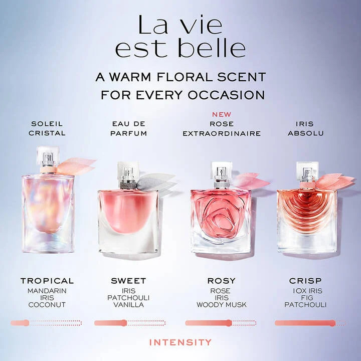 Four perfume bottles with labels on a light blue background, featuring the brand 'La vie est belle'.