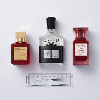 EXHIBIT: Baccarat Rouge 540, Creed Aventus & Tom Ford Lost Cherry Guide